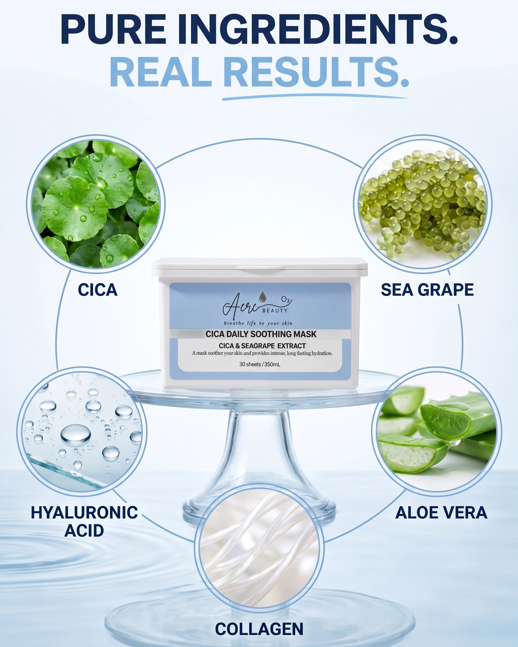 Complete Skin Reset Bundle – Full Korean Skincare Routine for Sensitive & Mature Skin