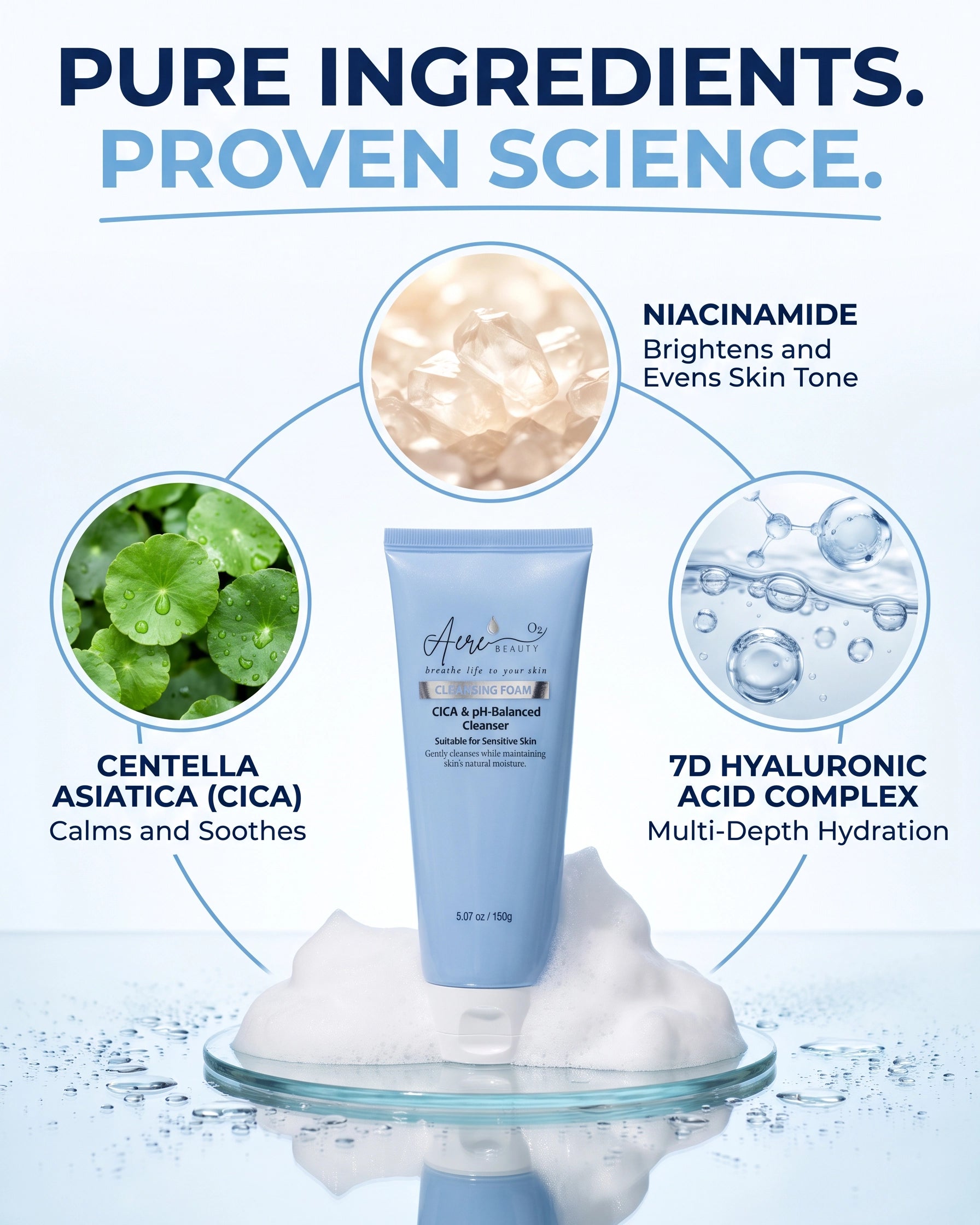 CICA & pH Balanced Cleanser