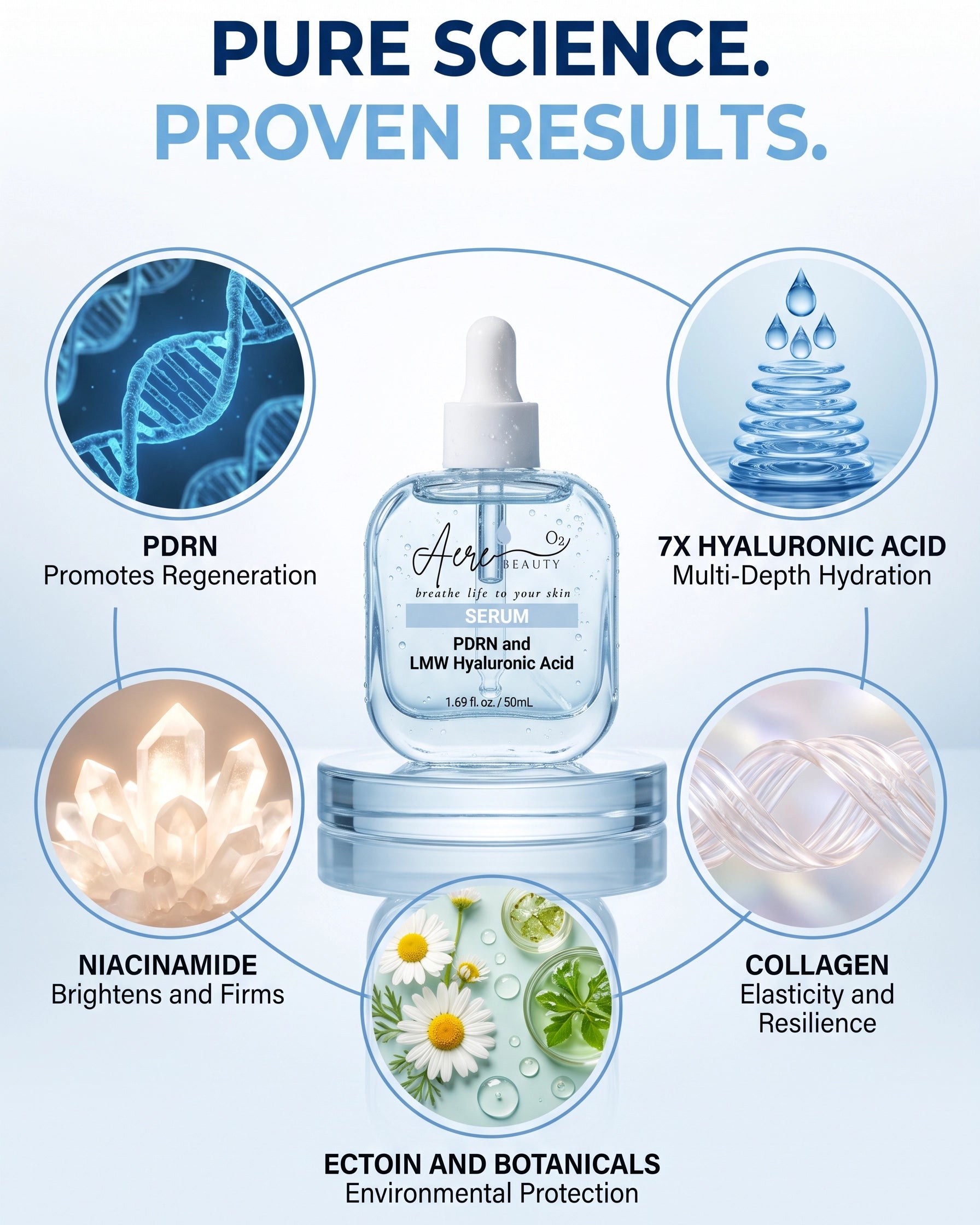 Complete Skin Reset Bundle – Full Korean Skincare Routine for Sensitive & Mature Skin