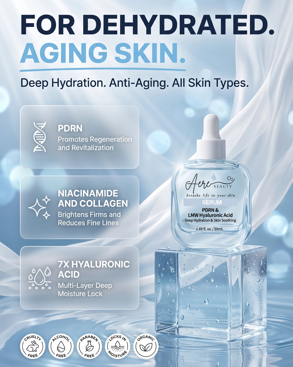PDRN Deep Hydration Serum – 7-Layer Hyaluronic Acid for Plump, Dewy Skin