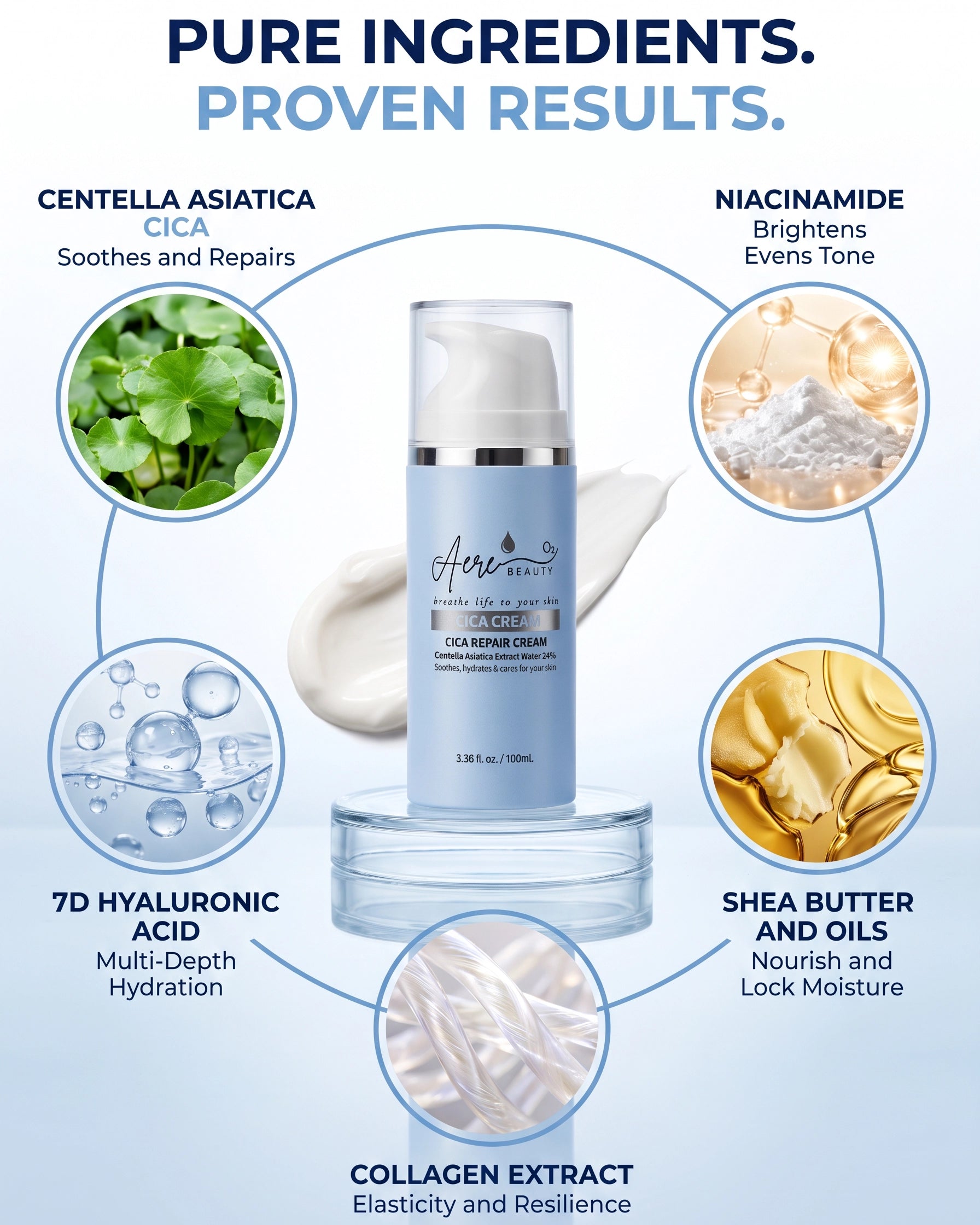 Complete Skin Reset Bundle – Full Korean Skincare Routine for Sensitive & Mature Skin