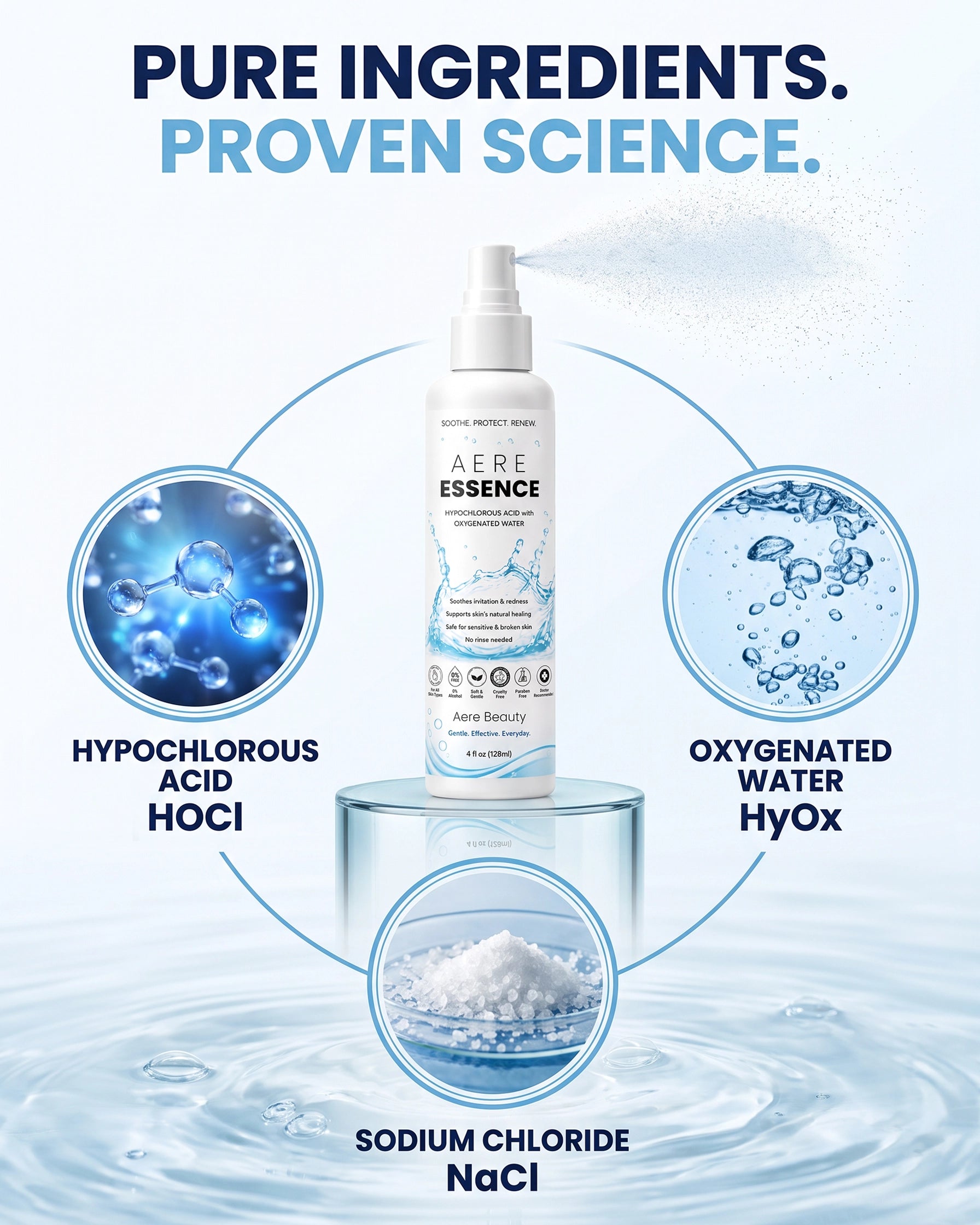 Aere Essence Skin Rejuvenation Mist | Hypochlorous Acid Spray