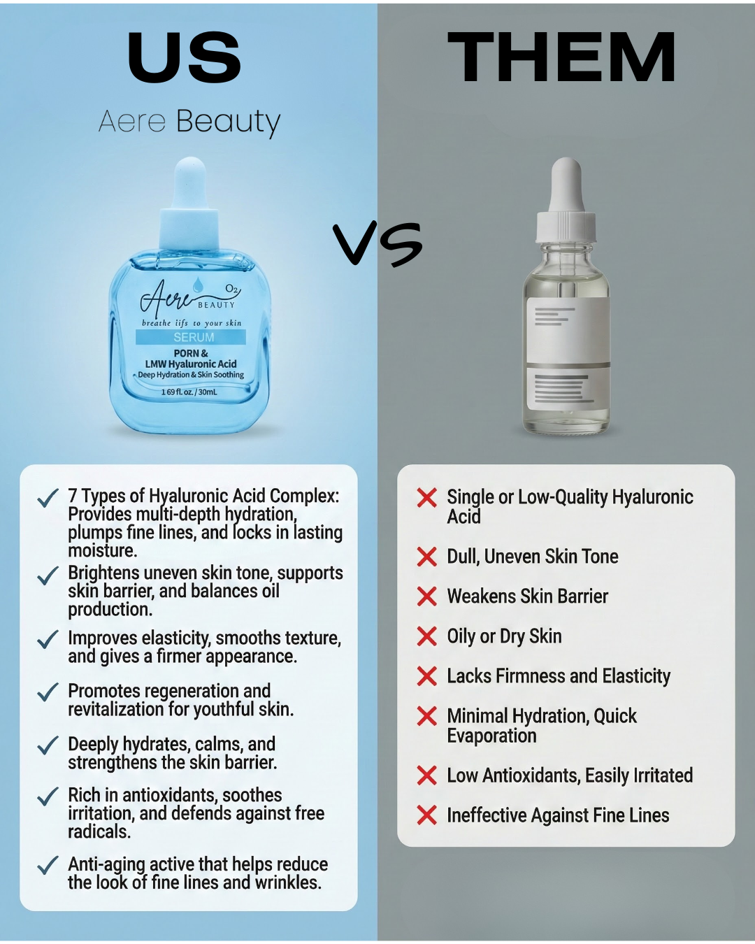 PDRN and LMW Hyaluronic Acid Serum | 50 mL
