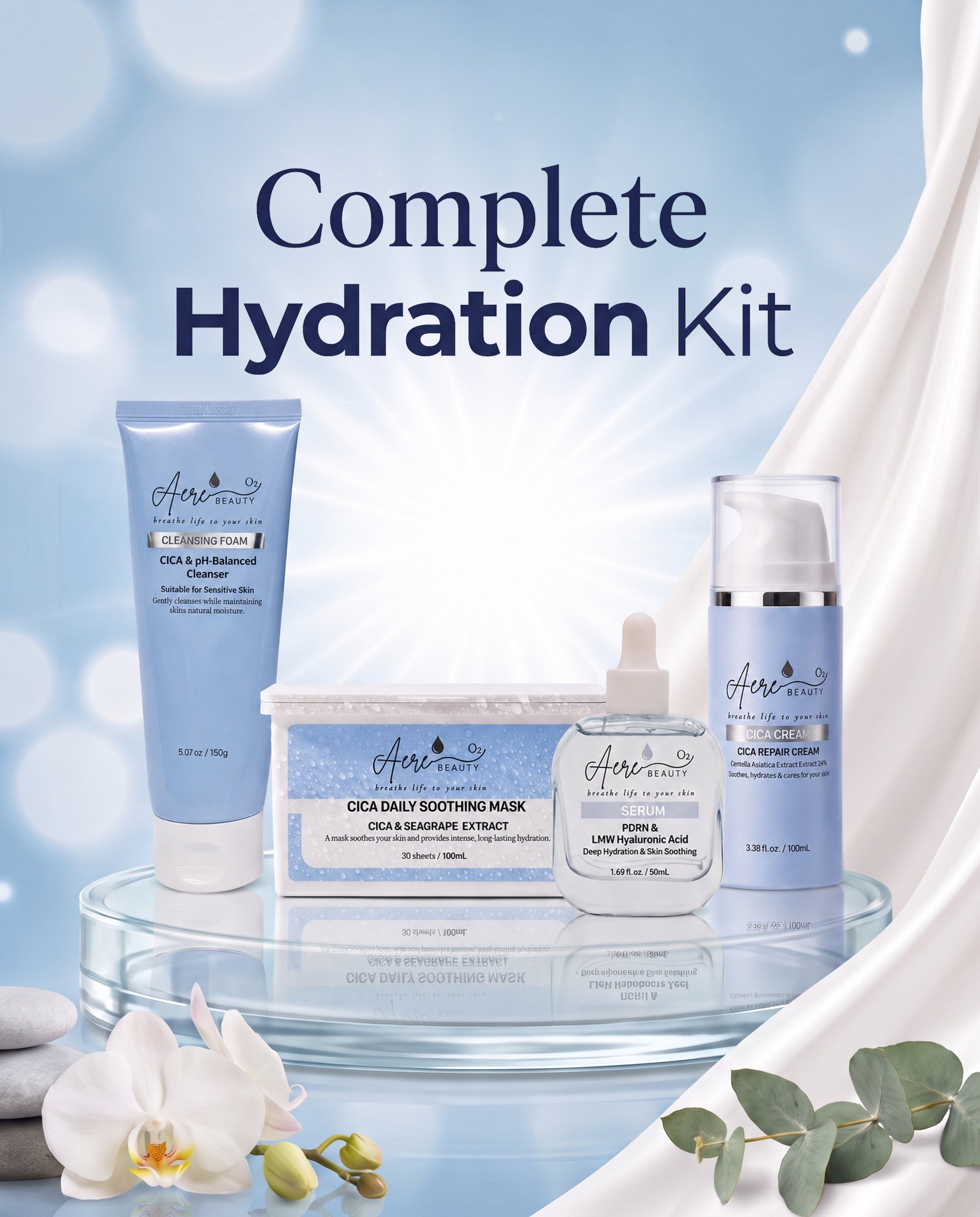 Hydration Kit